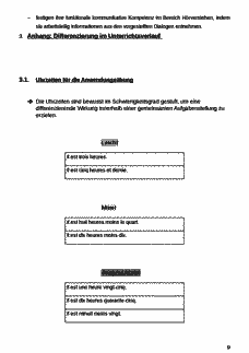 Vorschau