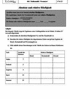 Vorschau