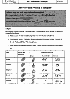 Vorschau