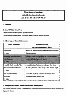 Vorschau