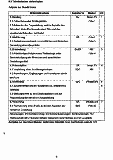 Vorschau