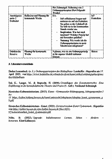 Vorschau