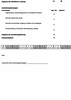 Vorschau
