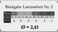 Vorschau