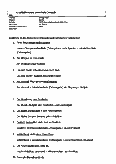 Vorschau