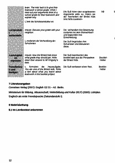 Vorschau