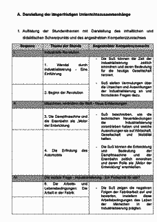 Vorschau