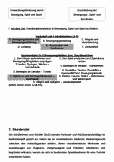 Vorschau