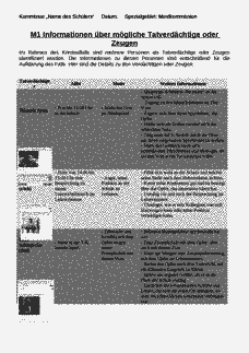 Vorschau