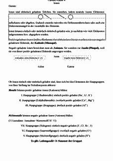 Vorschau