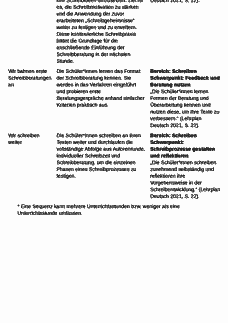 Vorschau