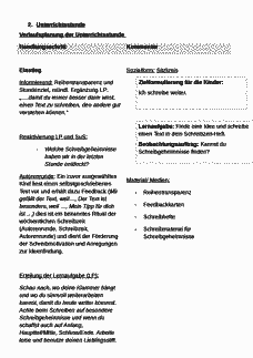 Vorschau