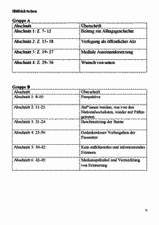 Vorschau