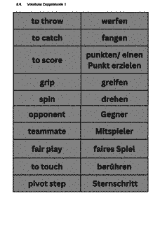 Vorschau