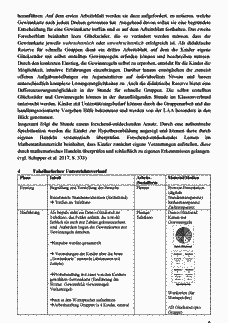 Vorschau