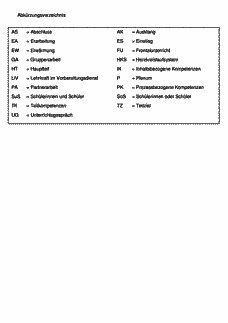 Vorschau