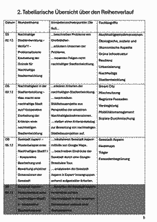 Vorschau