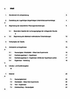 Vorschau