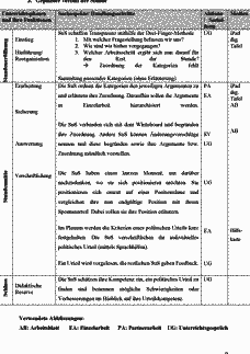Vorschau