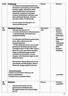 Vorschau