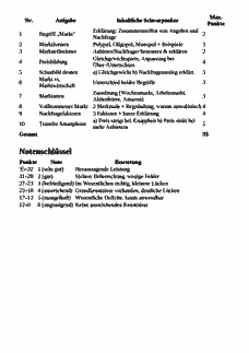 Vorschau