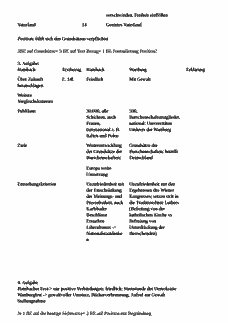 Vorschau