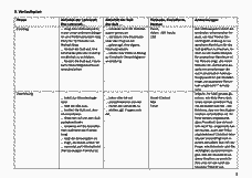 Vorschau Seite 3