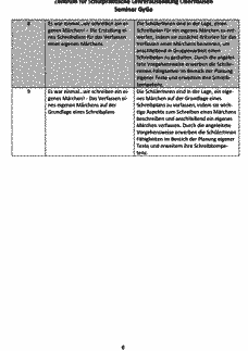 Vorschau Seite 7
