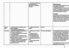 Vorschau Seite 14