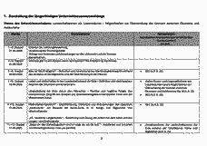 Vorschau Seite 3