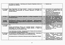Vorschau Seite 4