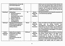 Vorschau Seite 9