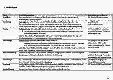 Vorschau Seite 11