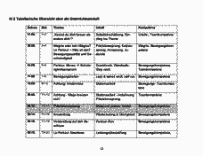 Vorschau