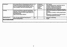 Vorschau Seite 6