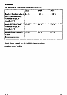 Vorschau Seite 16