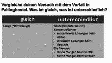 Vorschau Seite 14
