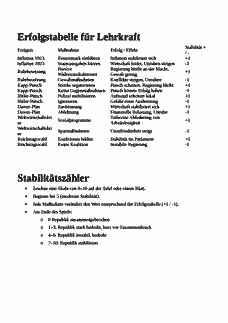 Vorschau Seite 9