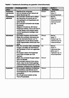 Vorschau Seite 8