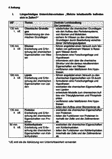 Vorschau Seite 11