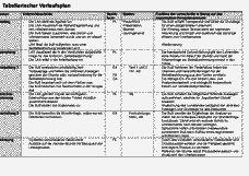 Vorschau Seite 12