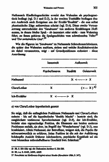 Vorschau Seite 29