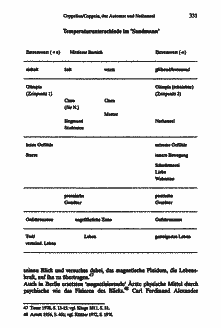 Vorschau Seite 55
