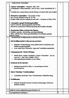 Vorschau Seite 3