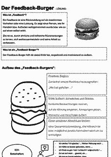 Vorschau Seite 2