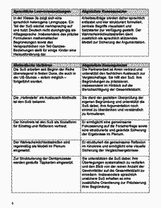 Vorschau Seite 6