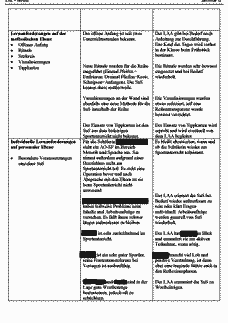 Vorschau Seite 5