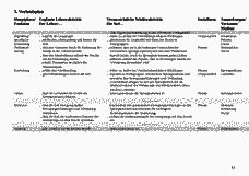 Vorschau Seite 11
