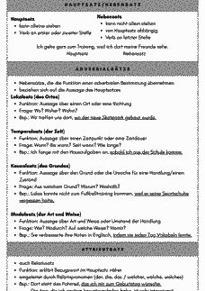 Vorschau Seite 1