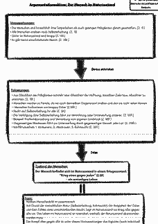 Vorschau Seite 3